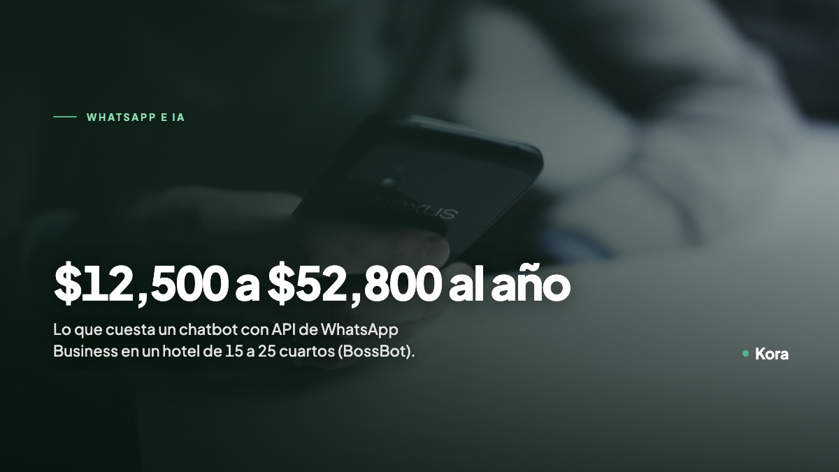 Manos usando un celular, con el costo anual de un chatbot con API de WhatsApp Business