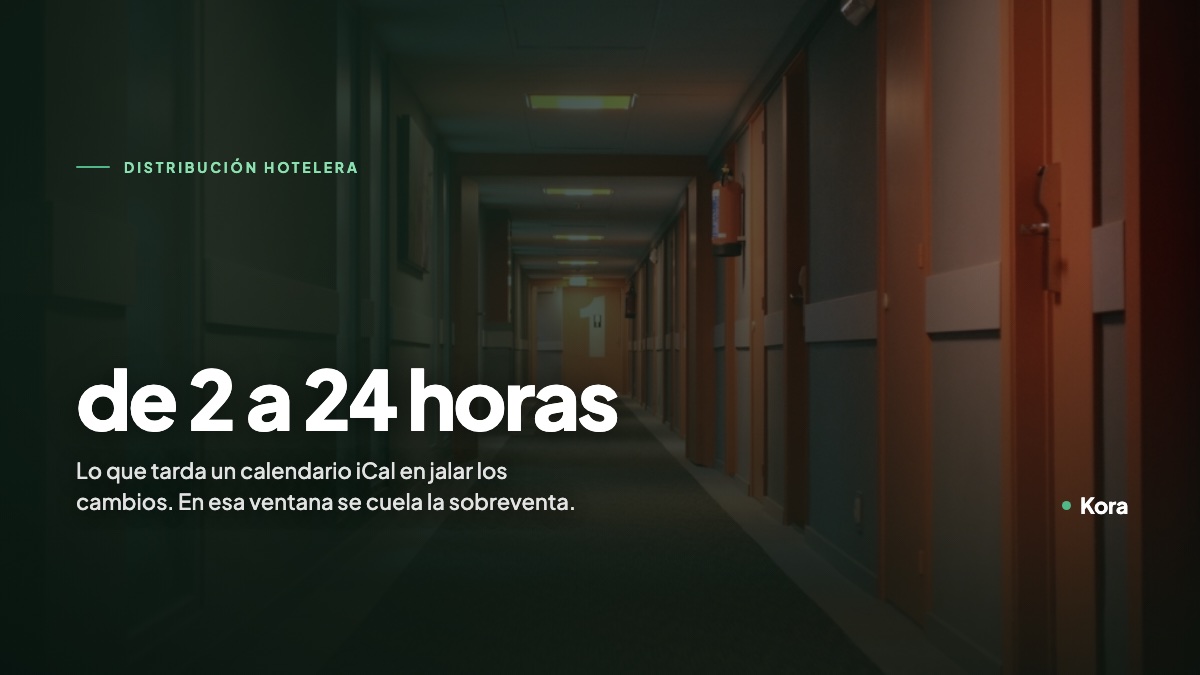 Pasillo de habitaciones de hotel, con el retraso de los calendarios iCal que provoca la sobreventa