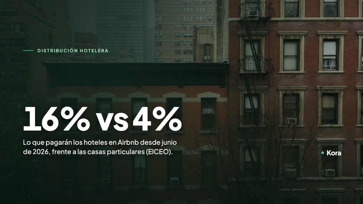 Fachadas de edificios de departamentos, con la comisión que Airbnb cobrará a los hoteles desde 2026