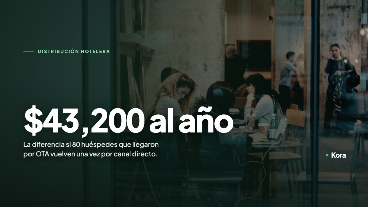 Huéspedes sentados en un café, con lo que valen los clientes de OTA que regresan por canal directo