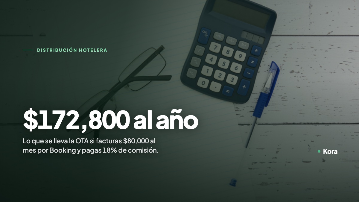 Calculadora, lentes y libreta sobre un escritorio, con la cuenta anual de comisiones a Booking