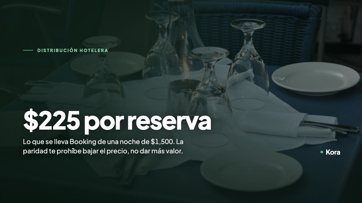 Mesa de restaurante servida, con el dato de cuánto se lleva Booking por cada reserva
