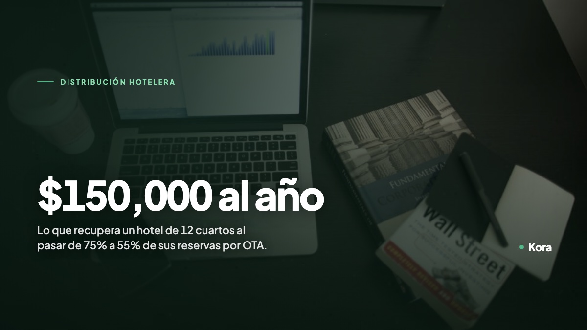 Laptop, celular y notas sobre un escritorio, con lo que recupera un hotel al depender menos de Booking