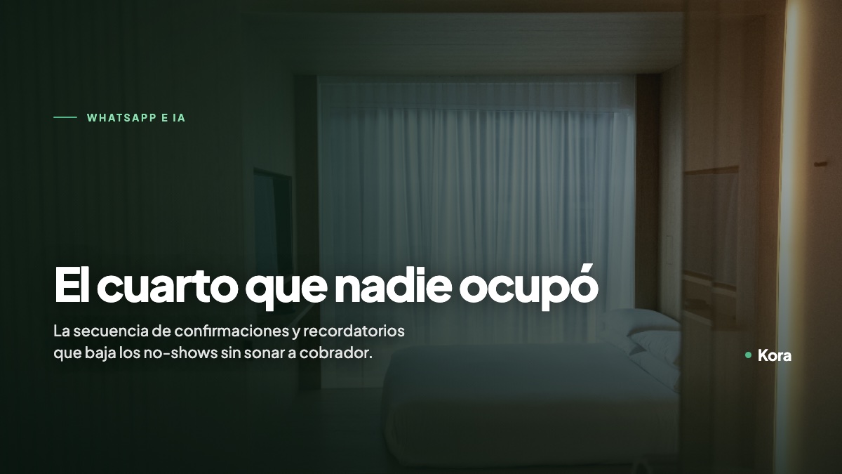 Cama de hotel tendida en una habitación vacía, ilustrando el costo de un no-show