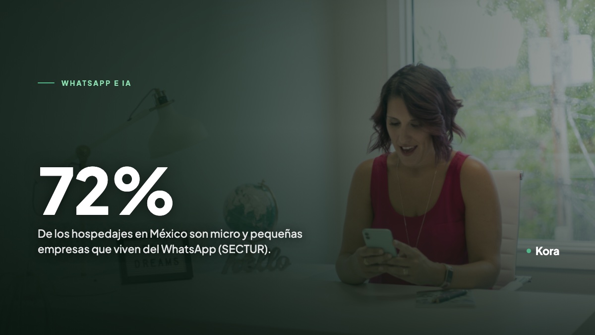 Persona revisando su celular en un escritorio, con el dato de SECTUR sobre los hospedajes que viven del WhatsApp